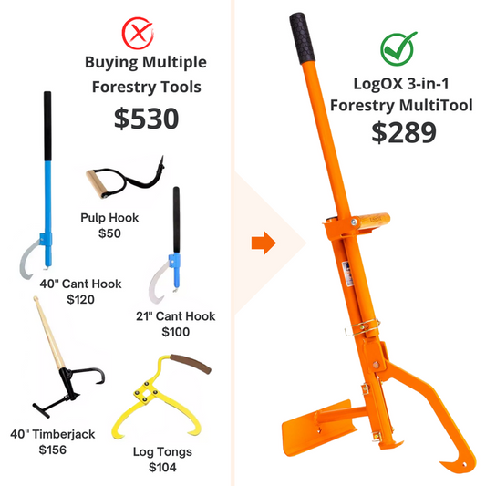 LogOX 3-in-1 Forestry MultiTool